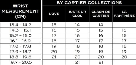 cartier size 50|cartier bracelet size chart pdf.